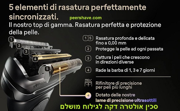 braun 96m בראון